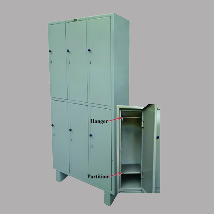 Industrial Cupboards